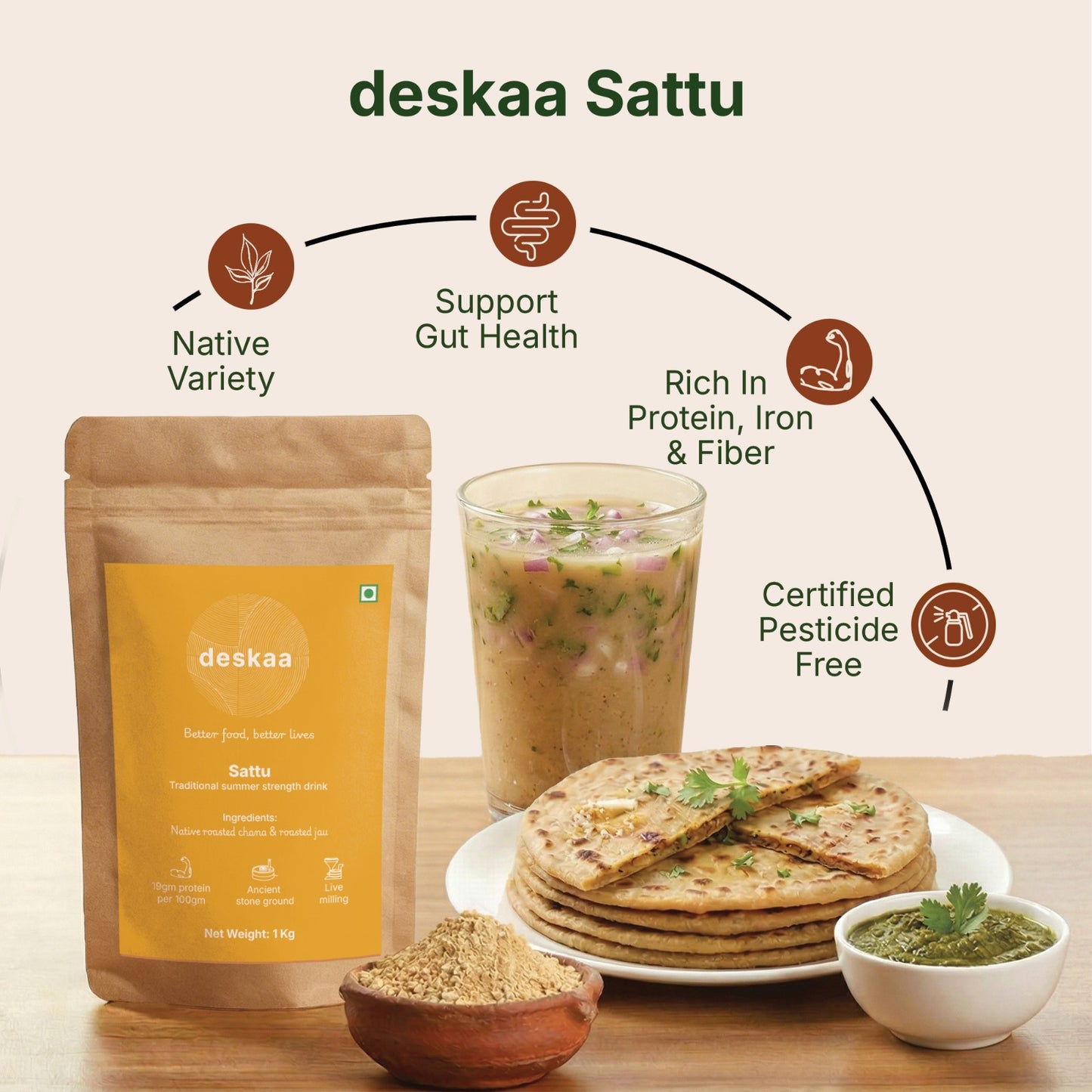 Sattu