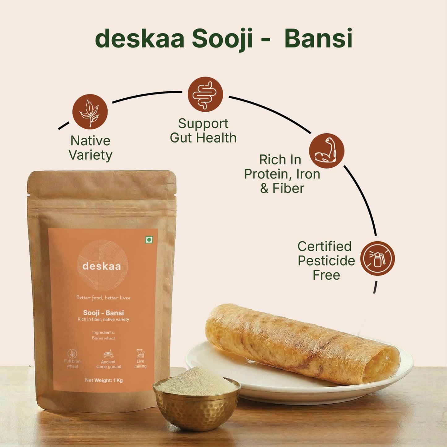 Sooji - Bansi