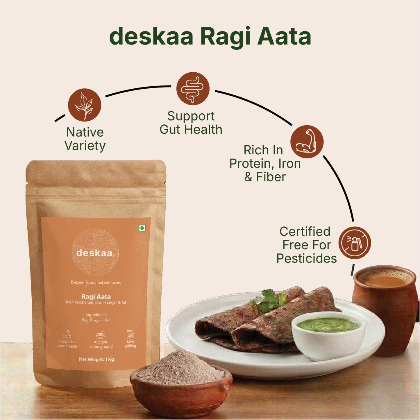 Ragi Aata (Finger Millet)