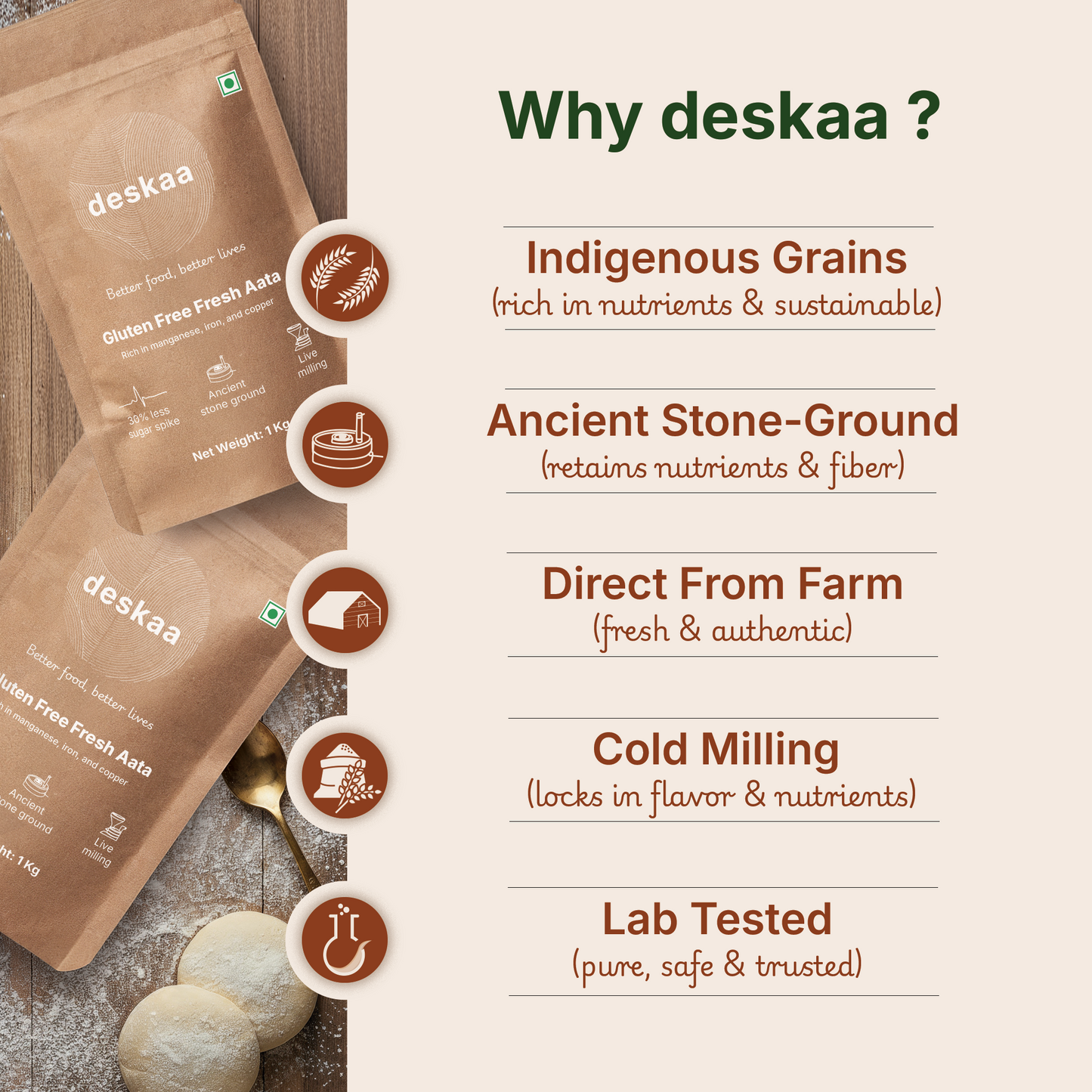 Gluten Free Fresh Atta