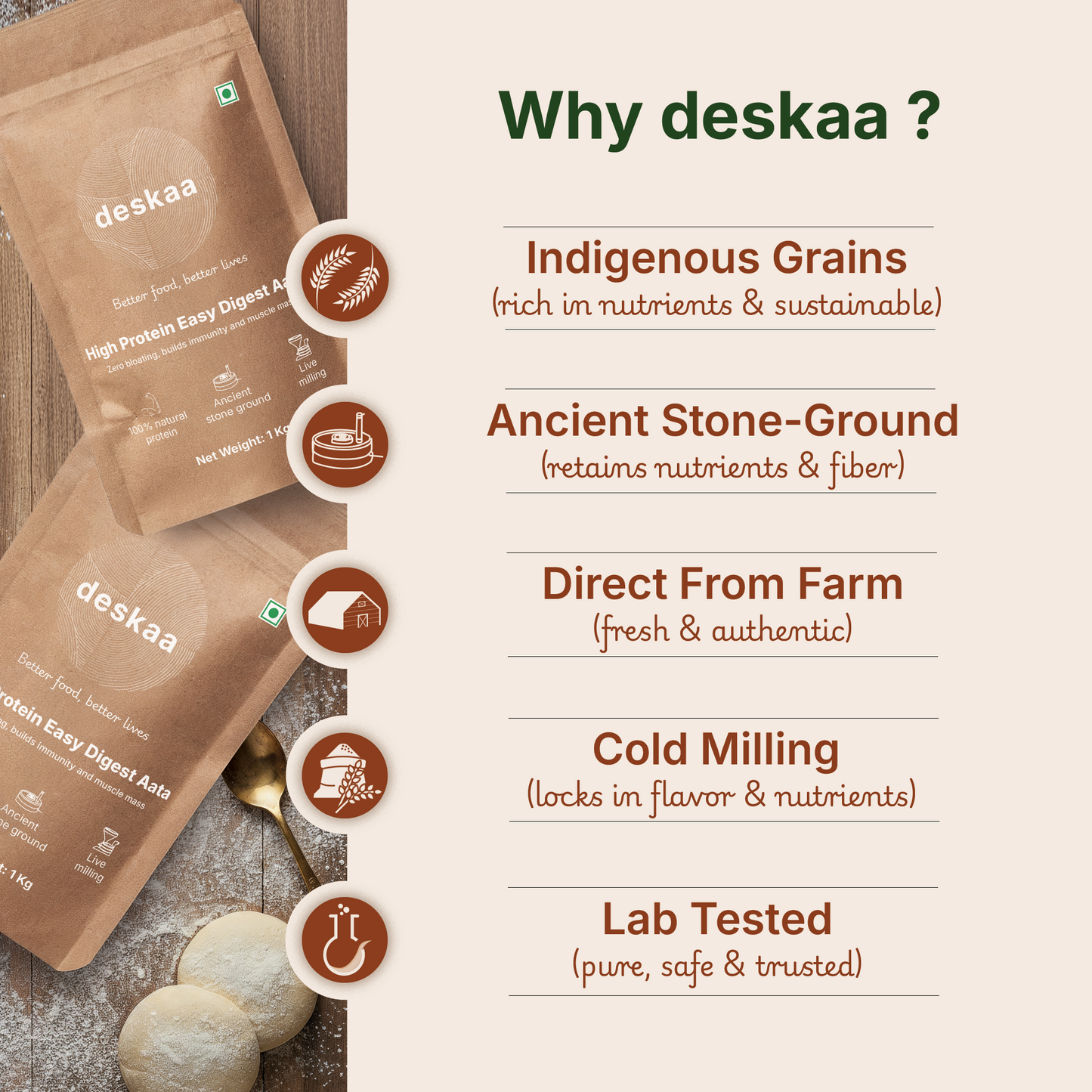 High Protein Easy Digest Aata