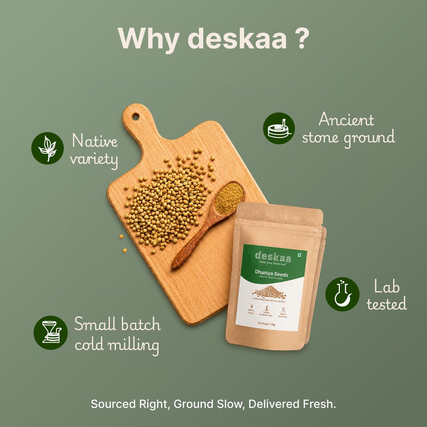 Dhaniya (Coriander) Seeds Whole