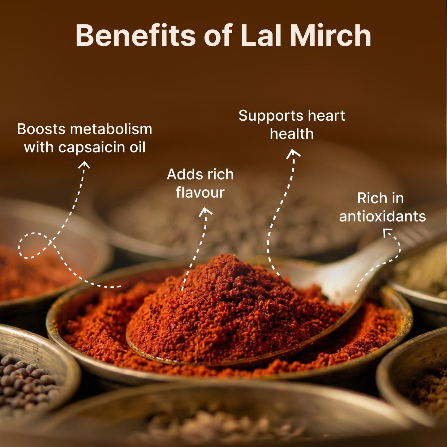 Lal Mirch Powder