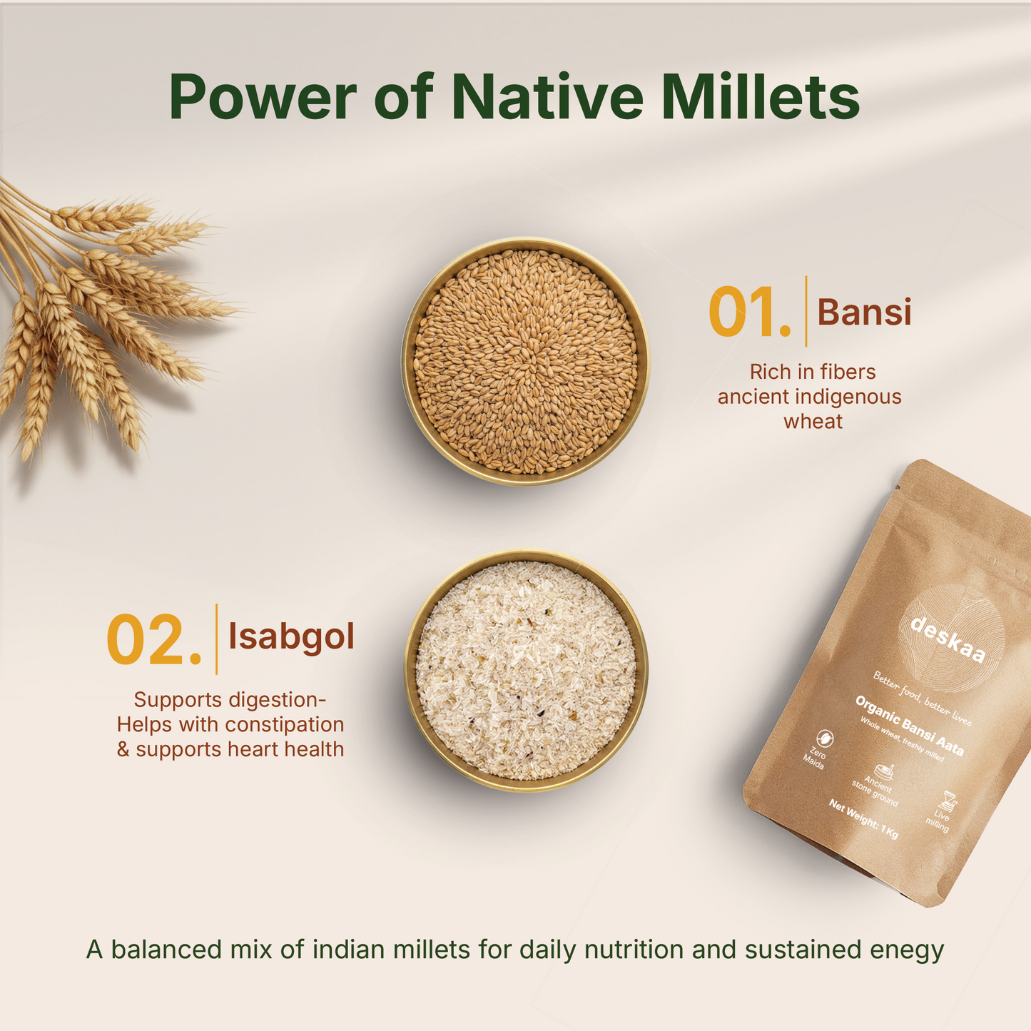 Whole Wheat Aata - Bansi