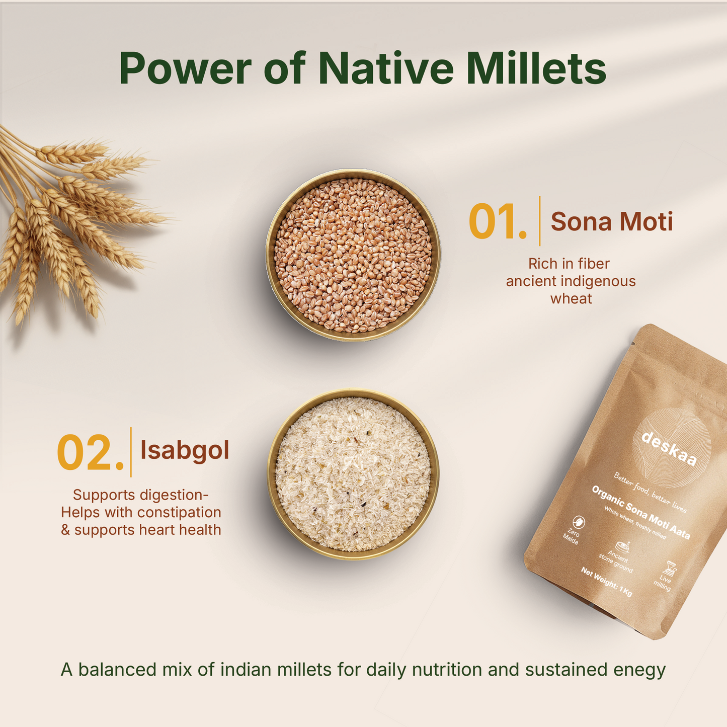 Whole Wheat Aata - Sona Moti