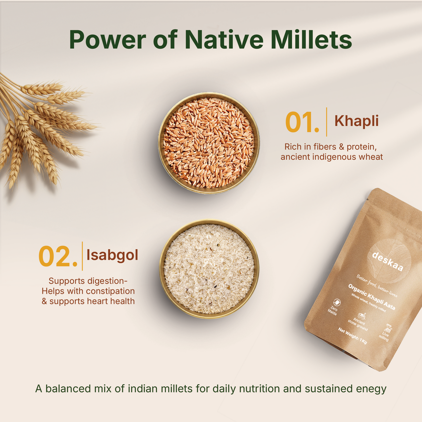 Whole Wheat Aata - Khapli