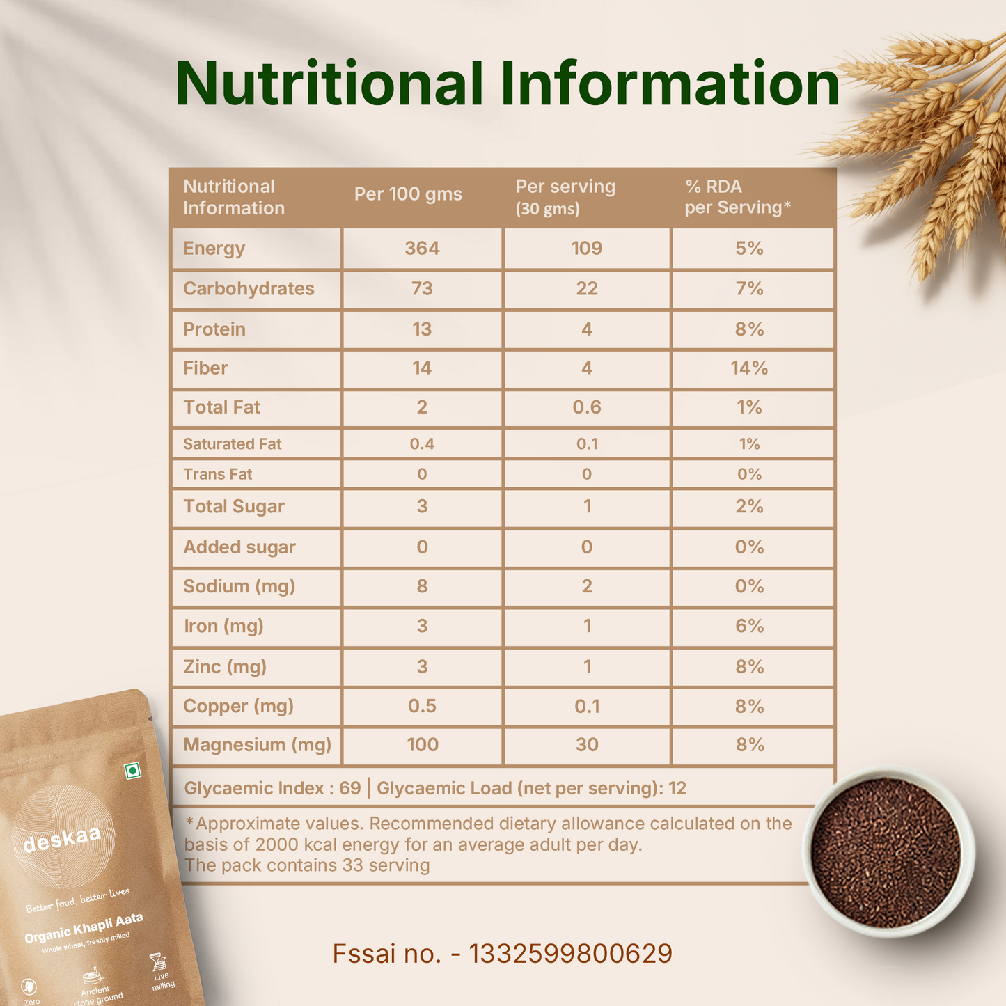 Whole Wheat Aata - Khapli