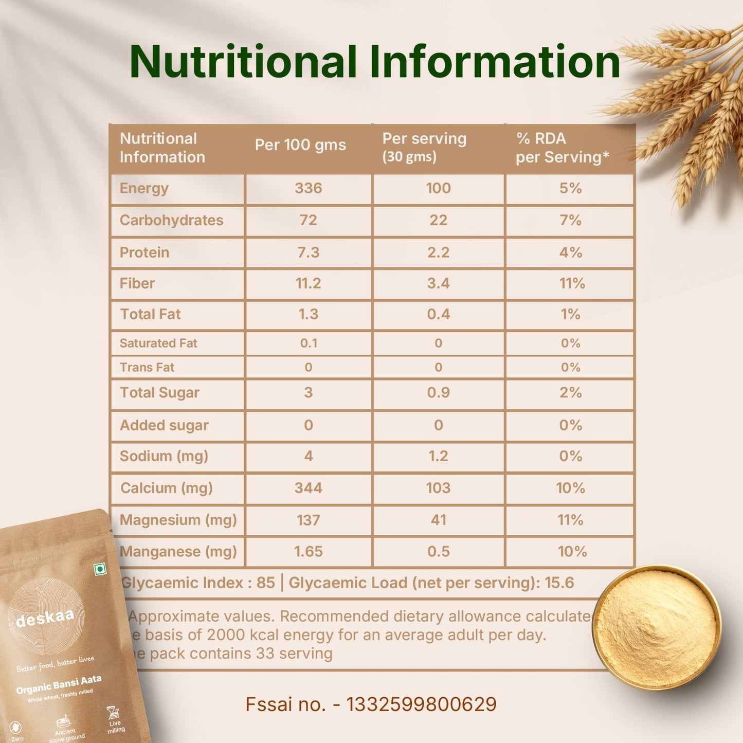 Ragi Aata (Finger Millet)