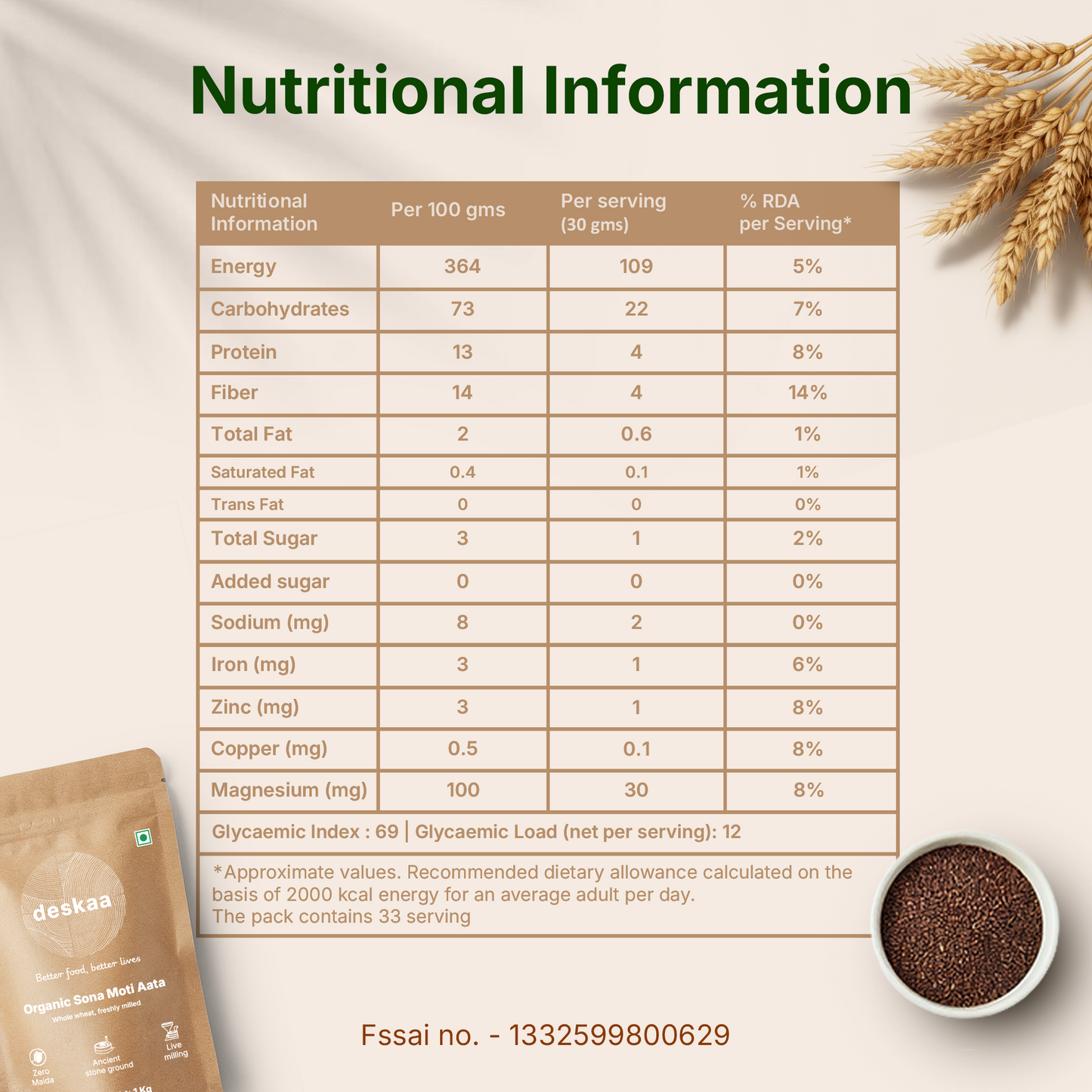 Whole Wheat Aata - Sona Moti